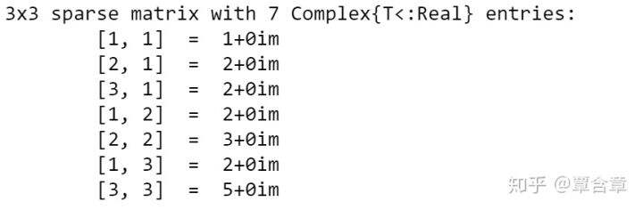 Julia：高效易用的数值计算/优化编程语言的图18